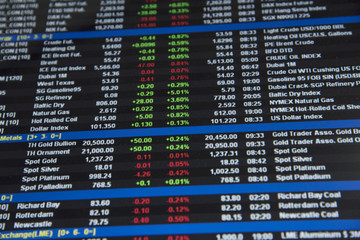 Fototapeta premium Analysts make a profit with a graph.