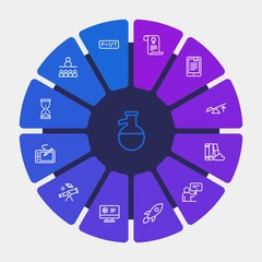 science, education Infographic Circle outline Icons Set. Contains such Icons as  laptop, webinar,  experiment, technology,  force,  book,  online,  clock,  web and more. Fully Editable. Pixel Perfect