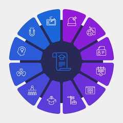 science, education Infographic Circle outline Icons Set. Contains such Icons as  concept,  user,  paint,  digital,  exchange,  sky,  scholarship,  money,  idea and more. Fully Editable. Pixel Perfect