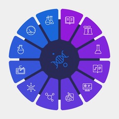 science, education Infographic Circle outline Icons Set. Contains such Icons as  musical,  reaction,  chemical, technology,  tool,  plant,  chemistry,  business and more. Fully Editable. Pixel Perfect