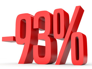 Minus ninety three percent. Discount 93 %.