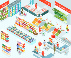  Supermarket Isometric Illustration