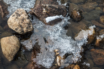 plates of ice on rocks in a mountain river