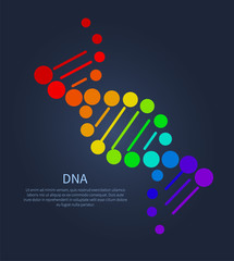 DNA Deoxyribonucleic Acid Chain Nucleotides Poster