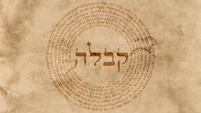The Word Kabbalah with Holy Hebrew Words on Old Paper