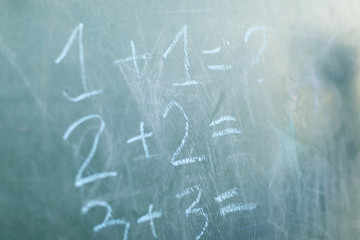 Chalkboard with wooden frame and the text mathematics question