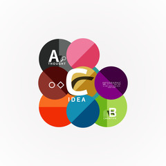 Abstract geometric option infographic banners, a b c steps process