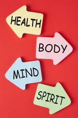 Health Body Mind Spirit