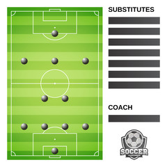 Football soccer field and formation