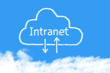 concept cloud intranet shape on blue sky
