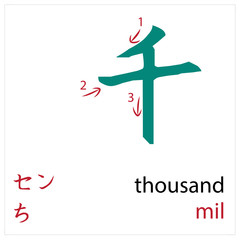 Obraz premium Thousand. Japanese flash card vector design for students