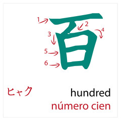 Hundred. Japanese flash card vector design for students