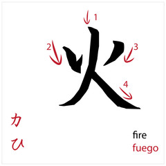 Fire. Japanese flash card vector design for students