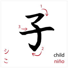 Child. Japanese flash card vector design for students