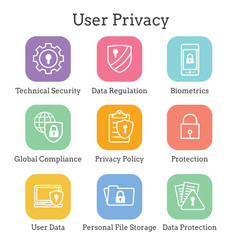 GDPR and Privacy Policy Icon Set with locks, padlocks and shields