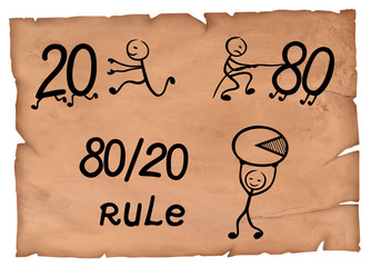 Old-fashioned illustration of a 80/20 rule.