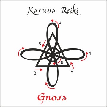 Karuna Reiki. Energy healing. Alternative medicine. Gnosa Symbol. Spiritual practice. Esoteric. Vector