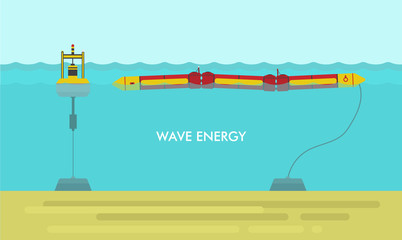 Wave energy. Alternative source of energy.