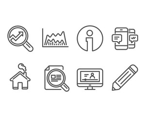 Set of Trade chart, Smartphone sms and Check article icons. Analytics, Online video and Pencil signs. Market data, Mobile messages, Magnifying glass. Audit analysis, Video exam, Edit data. Vector