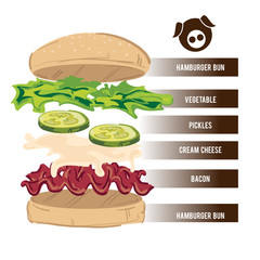 fastfood hamburger drawing graphic object