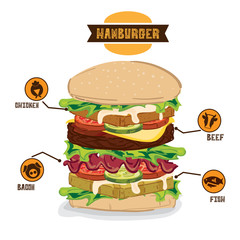 fastfood hamburger drawing graphic object