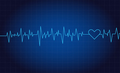 Heart beats lines rate
