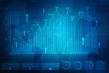 2d rendering Stock market online business concept. business Graph
