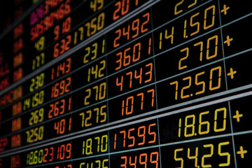 Analysts make a profit with a graph.