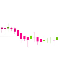 Candlestick Chart or business concept.