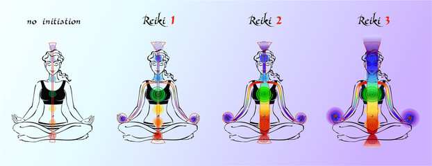 Reiki. Expansion of energy. Initiation. Energy flow. Reiki the first stage. Second stage. Third stage. Increase of energy flow. Vector. - obrazy, fototapety, plakaty