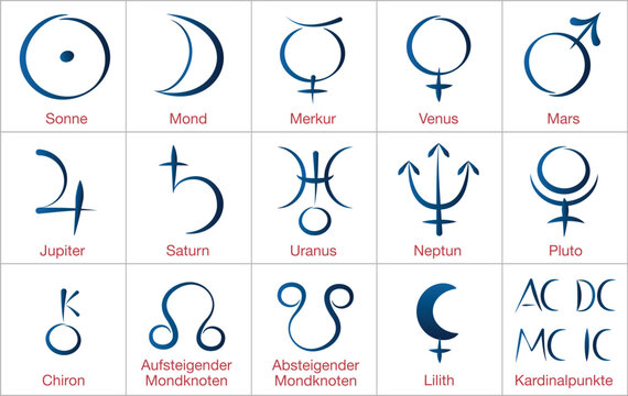 Astrology planets, german names - Calligraphic illustrations of the ten astrological planets, plus chiron, lilith, lunar nodes and cardinal points.
