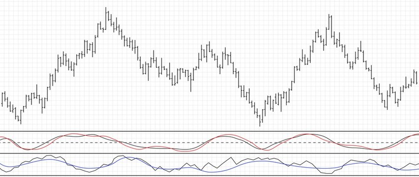 Bar financy data graph. Forex stock crypto currency data visualization. Set of various indicators for financial trade. Bar data background. Vector illustration.
