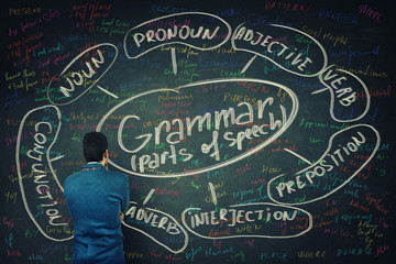 learning english grammar