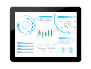 Graphs and charts on digital tablet