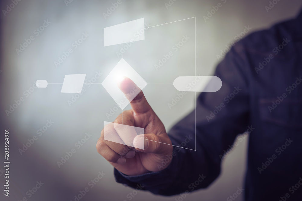 Aufkleber businessman touching virtual screen Business process and workflow automation with flowchart
