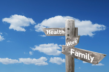 ワークライフバランスを指し示す木製道しるべと青空と雲