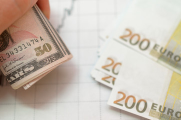 Money against the background of financial stock charts.
