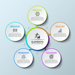 Modern infographic design template, circular diagram with 5 multicolored lettered elements connected with center
