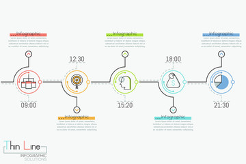 Horizontal timeline with 5 round elements, time indication, pictograms and text boxes.