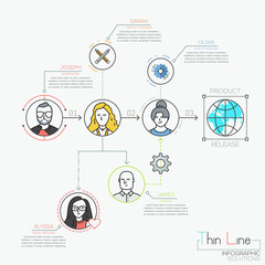 Infographic design layout. Cartoon characters connected by arrows, text boxes and pictograms