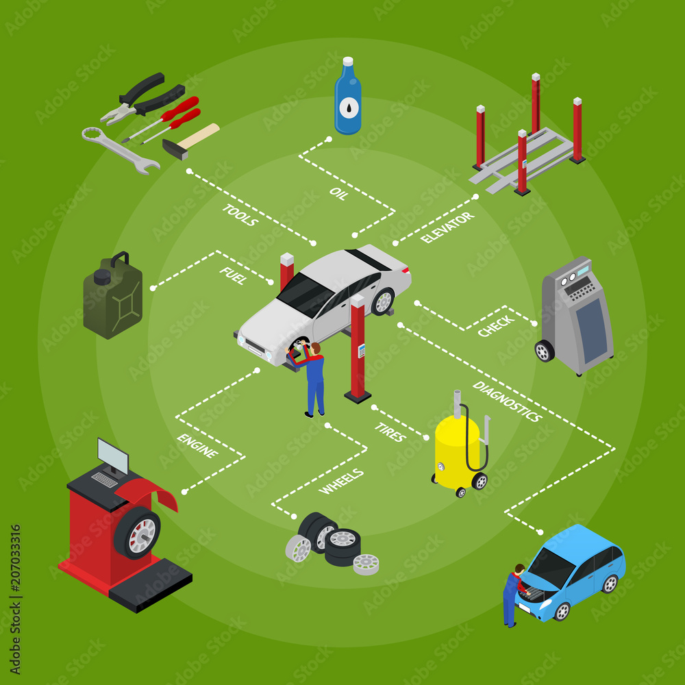 Poster Car Auto Service Concept Isometric View. Vector