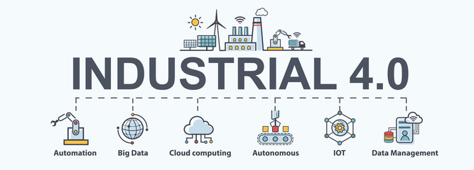 Industry 4.0 banner, productions icon set: smart industrial revolution, automation, robot assistants, iot, cloud and bigdata.