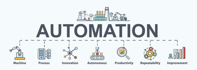 Automation Banner with icons, autonomous, innovation, improvement, industry, productivity, repeatability systems in business processes.