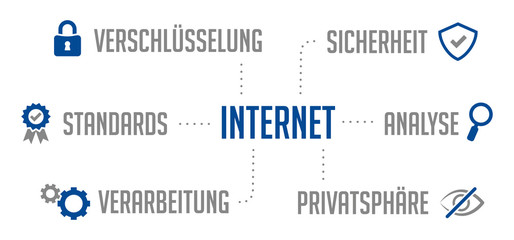 Infografik Internet Blau