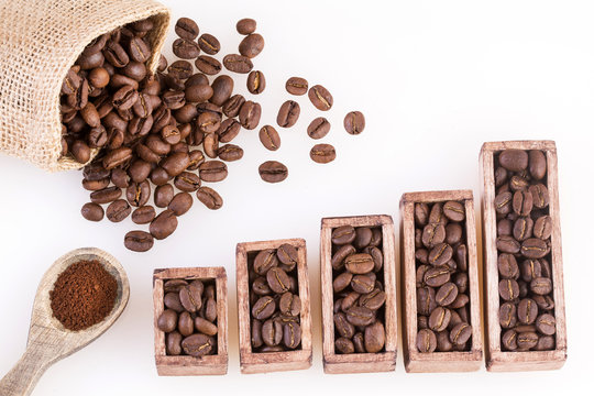 Roasted coffee - Coffea. Coffee consumption and sale statistics