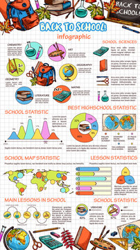 School vector education sketch infographics