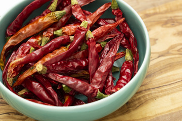 お皿に盛った赤唐辛子