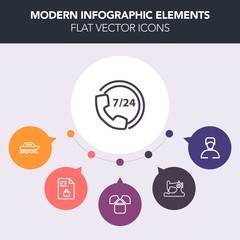 Modern, simple, colorful vector infographic background with retro, supermarket, needle, craft, boat, headset, speed, man, ocean, yacht, fabric, operator, phone, tshirt, people, support, grocery icons