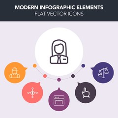 Modern, simple, colorful vector infographic background with dollar, weight, finance, press, measure, construction, man, person, business, currency, scale, hand, oven, balance, worker, people icons