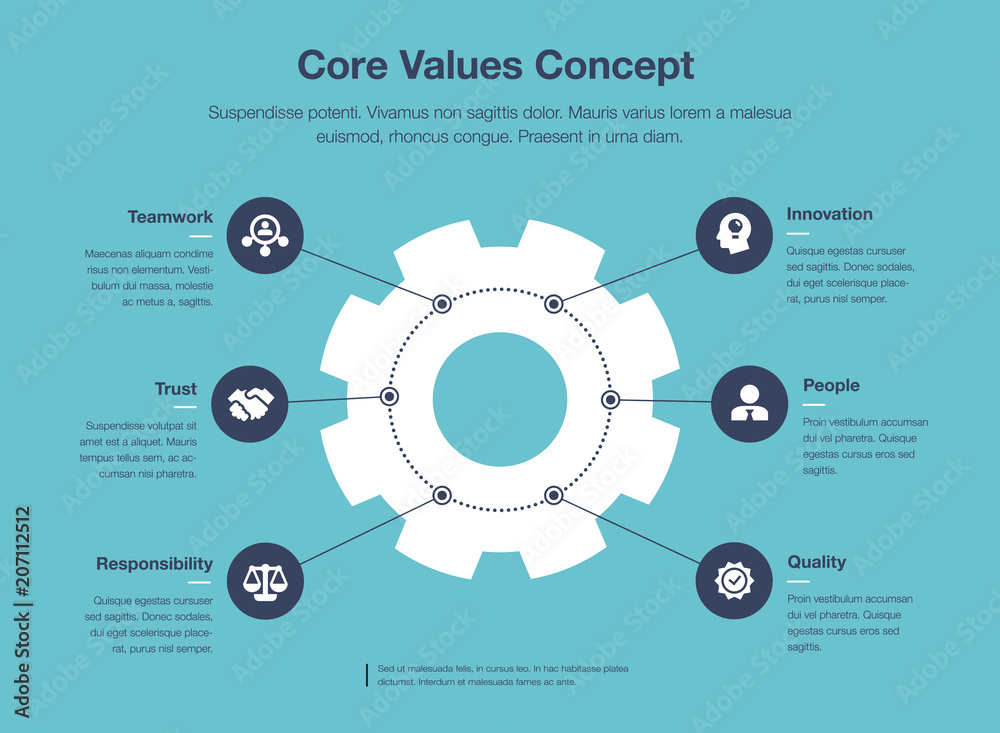Poster Business infographic for core values visualization template with gear as main symbol, isolated on blue background. Easy to use for your website or presentation.